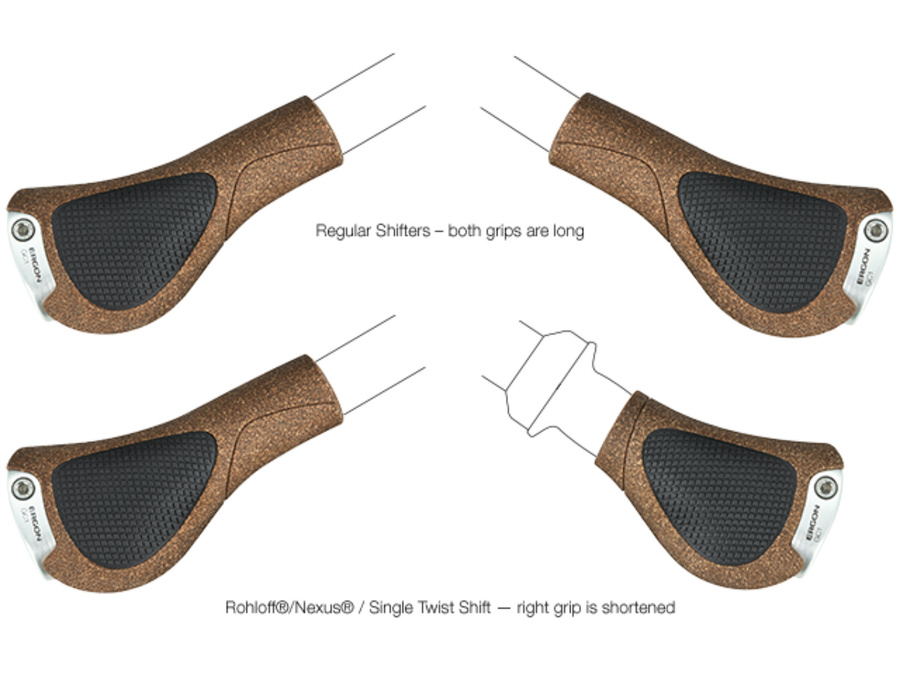 Ergon GC1 BioKork Rohloff Nexus